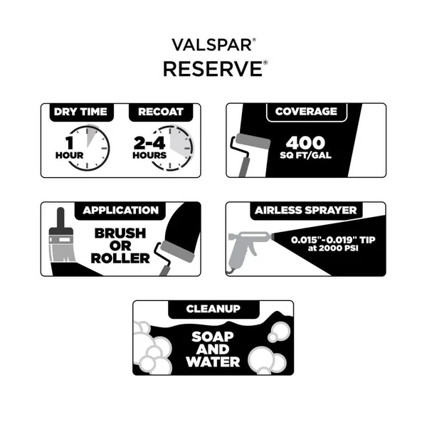 Valspar Reserve Flat Cream Delight 7002-14 Interior Paint (1-Gallon) - 7002-14-2916574