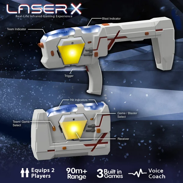 Laser x Double Morph Blasters