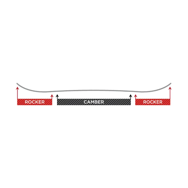 Icelantic Nomad 105 Skis