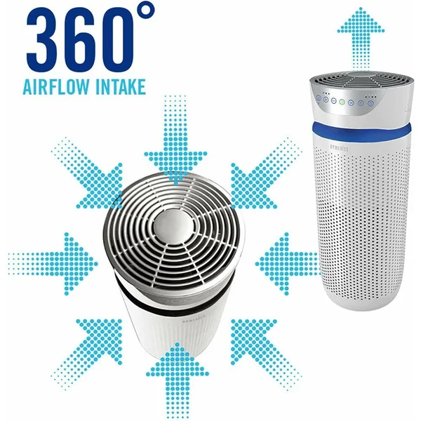 Homedics AP-T40 - The Perfect Purifier