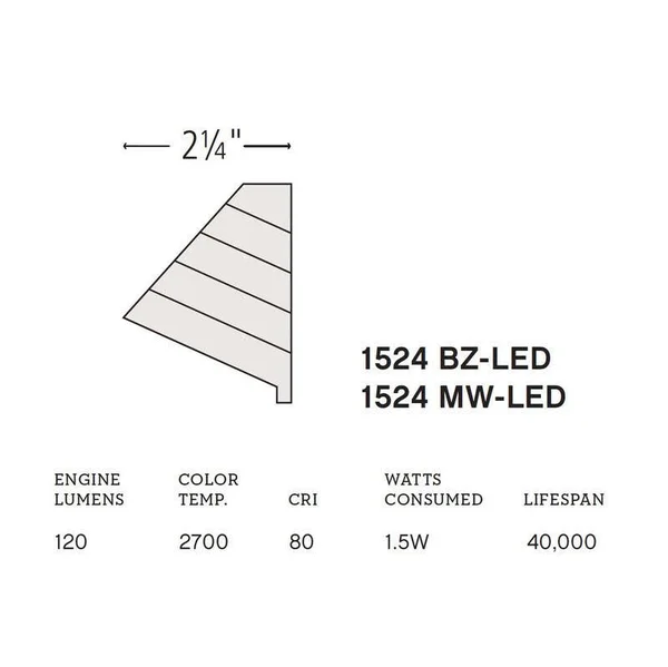 Hinkley Lighting 1524MW-LED Matte White Landscape LED Deck Light