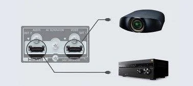 Sony UBP-X800 Streaming 4K Ultra HD 3D Hi-Res Audio Wi-Fi and Bluetooth Built-in Blu-Ray Player with A 4K HDMI Cable and Remote