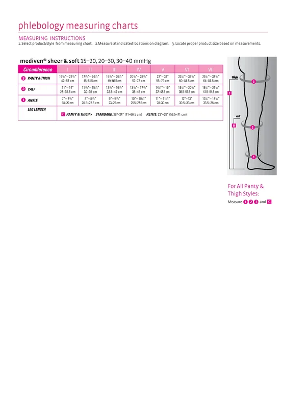 Mediven Sheer & Soft, 30-40 mmHg, Thigh High w/ Lace Top-Band, Closed Toe Wheat, II