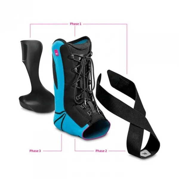 Medi USA Levamed Stabili-Tri Ankle Brace-4-Right
