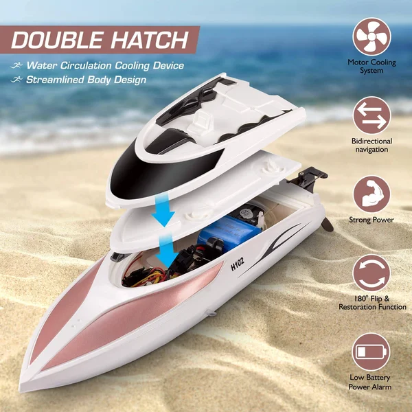 RC Boat - Remote Control Boat for Kids and Adults 20+ MPH Speed Durable Structure Innovative Features Incredible Waves Pool or L
