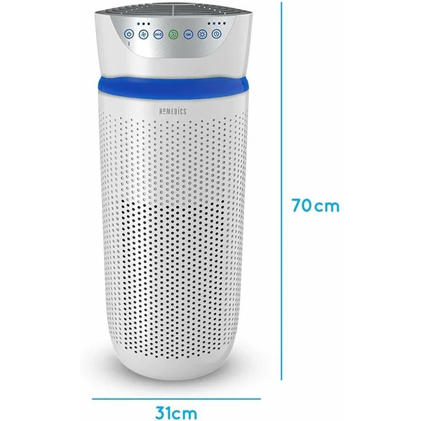 Homedics AP-T40 - The Perfect Purifier