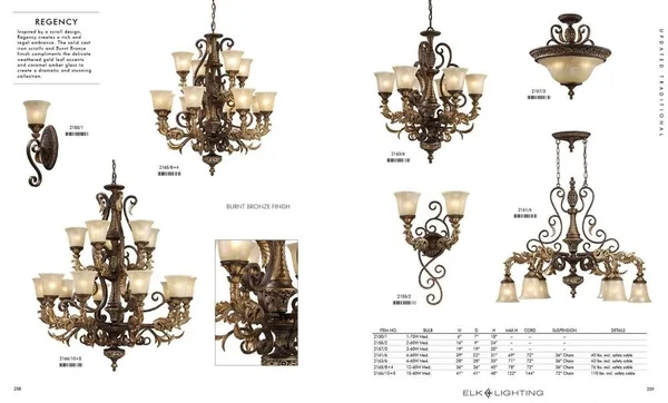 Elk Lighting Regency Burnt Bronze 2-Light Wall Sconce - LED
