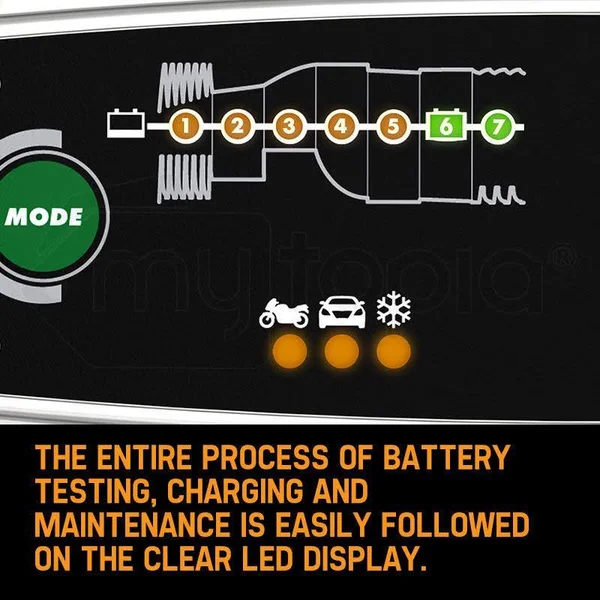 CTEK MXS 3.8 12V 3.8A Battery Charger - MXS3.8
