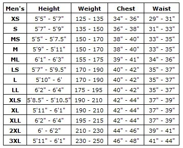 Hyperflex Wetsuits Men's Voodoo 5/4/3mm Hooded Front Zip Fullsuit