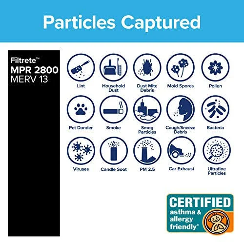 Filtrete 16x20x1 MPR 2800 - Ultrafine Particle Reduction AC Furnace Air Filter, 2