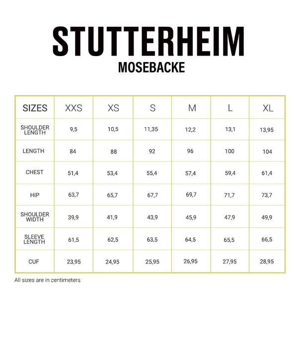 Stutterheim Rain Coats Mosebacke Blue
