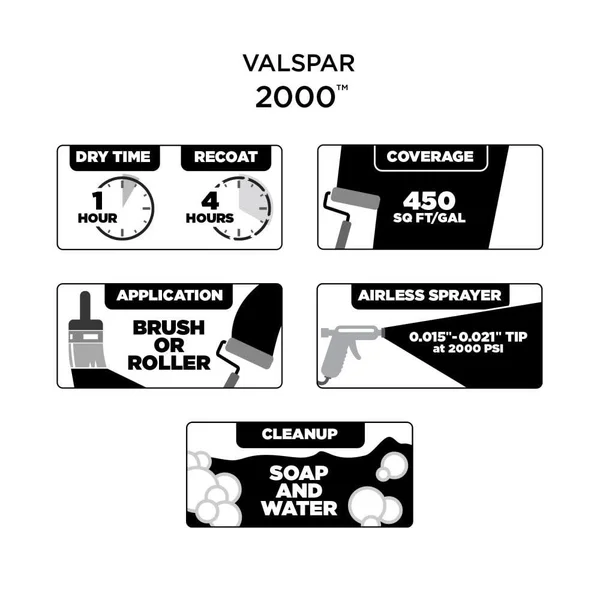 Valspar 2000 Eggshell Watery Hgsw2316 Interior Paint (5-Gallon), HGSW2316-33225