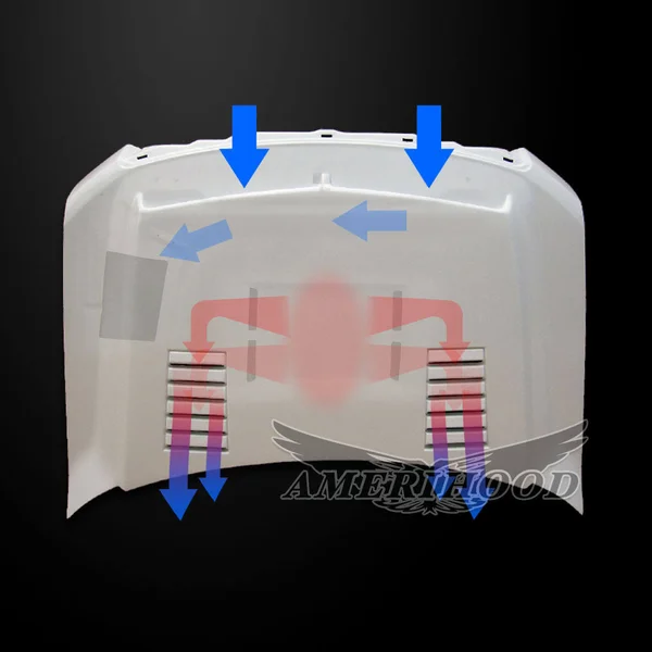 2009-2014 Ford F-150 Type-E Style Functional Ram Air Cooling Hood
