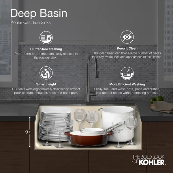 Riverby 27x22 L x 22x22 W Undermount Single Bowl Kitchen Sink Kohler Finish: Biscuit