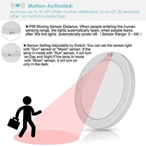 Youtob Motion Sensor LED Ceiling Light 15W
