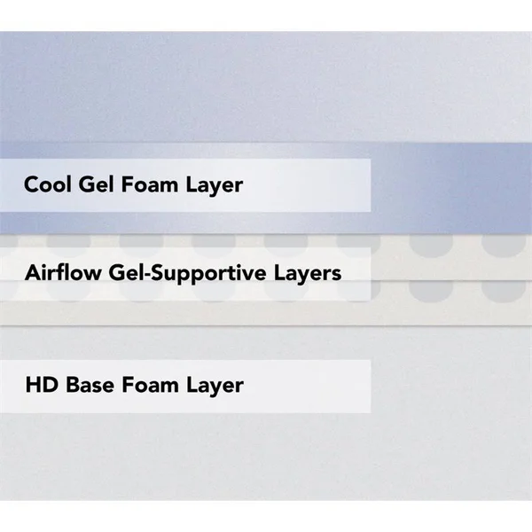 Classic Brands Cool Gel 10.5x22 Twin XL Ventilated Memory Foam Mattress